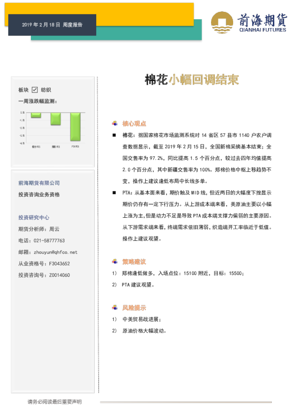 棉花小幅回调结束