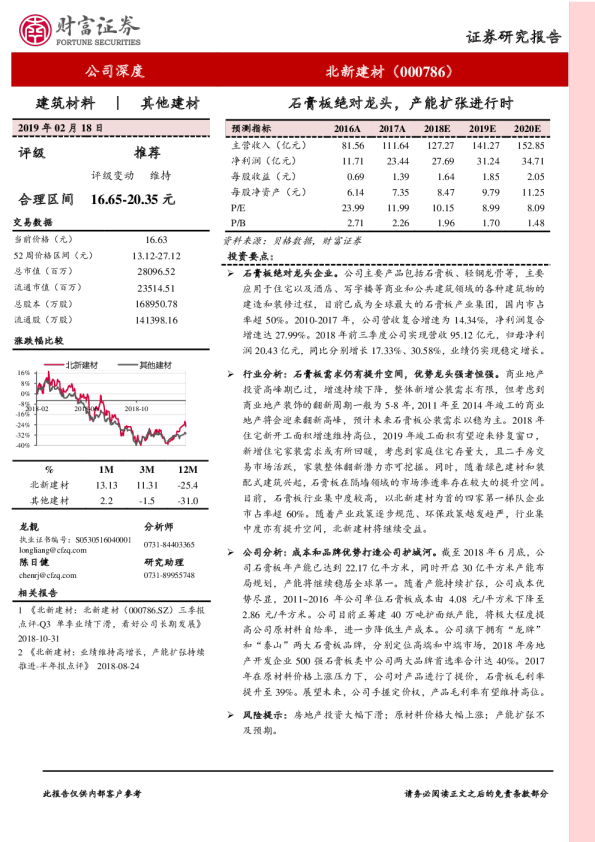 石膏板绝对龙头，产能扩张进行时