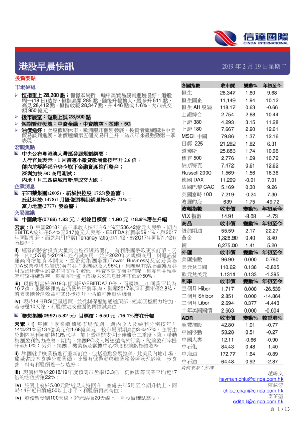 港股早晨快讯