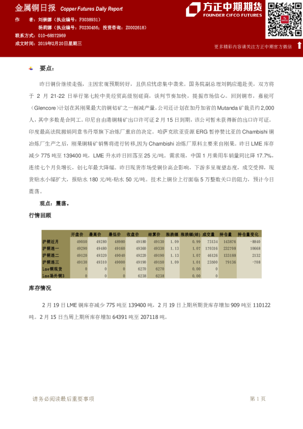 金属铜日报