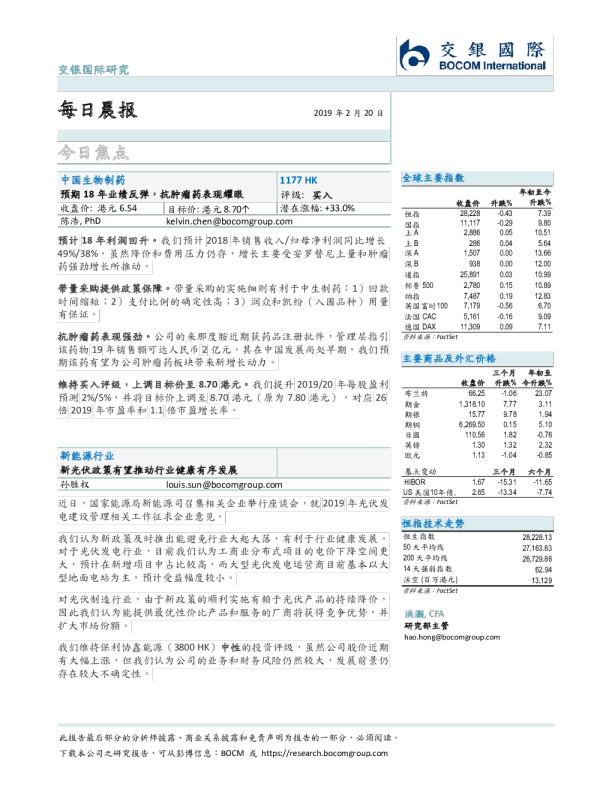 每日晨报