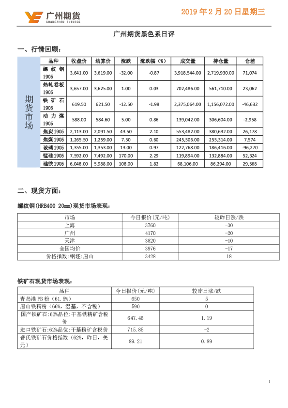 广州期货广州期货黑色系日评