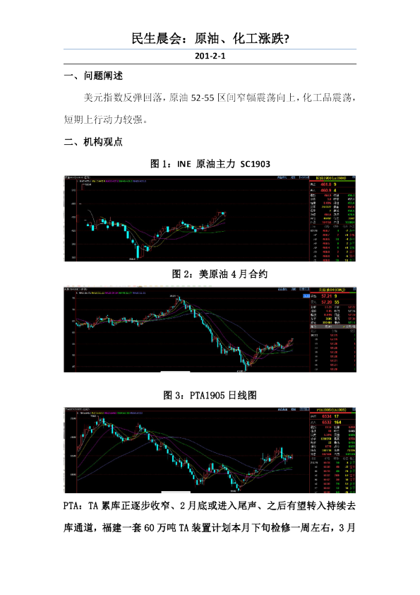 晨会：原油、化工涨跌？