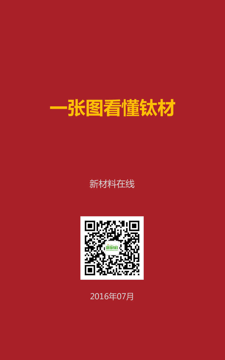 一张图看懂钛材