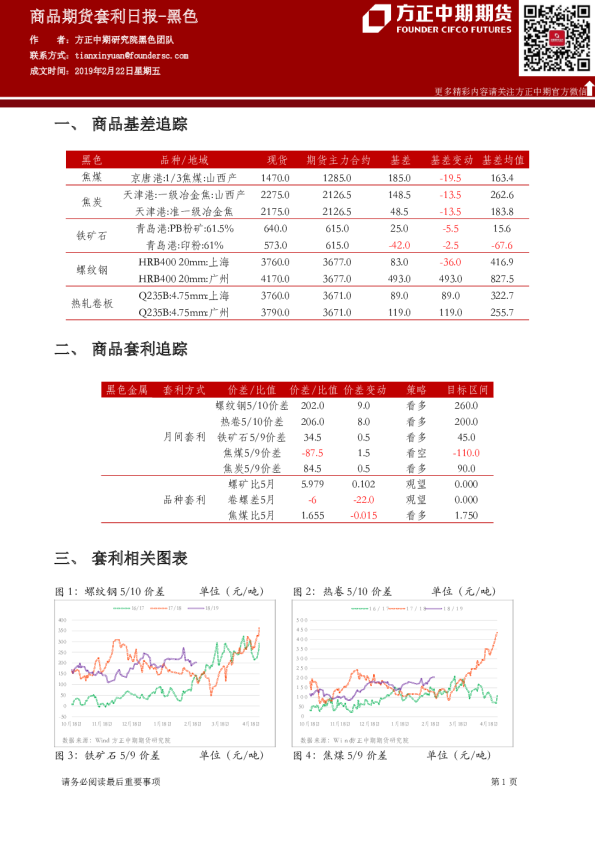 商品期货套利日报-黑色