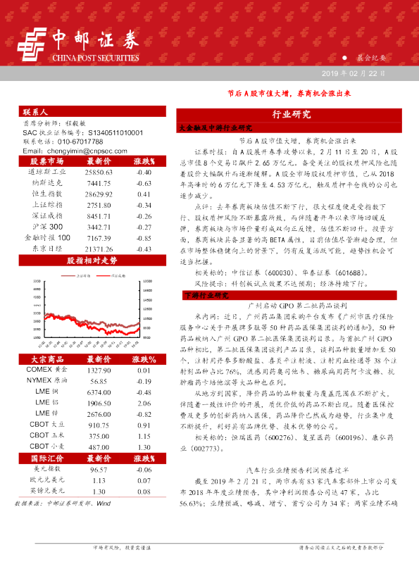 节后A股市值大增，券商机会涨出来