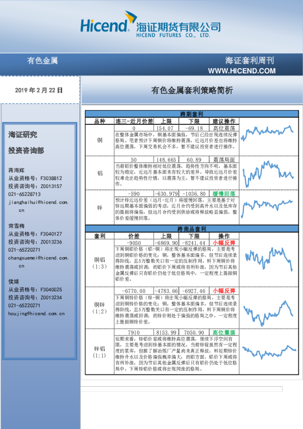 海证期货有色金属套利策略简析