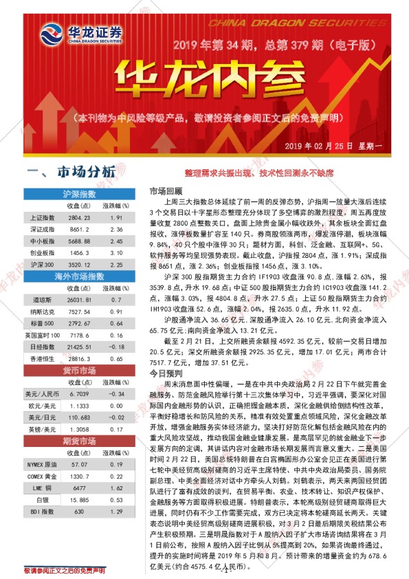 华龙内参2019年第34期总第379期（电子版）：整理需求共振出现、技术性回测永不缺席
