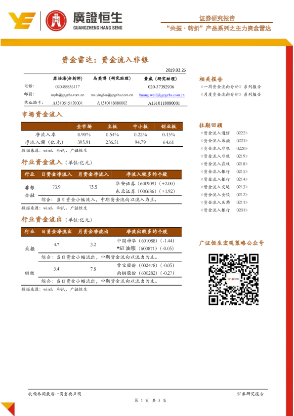 “共振·转折”产品系列之主力资金雷达：资金流入非银