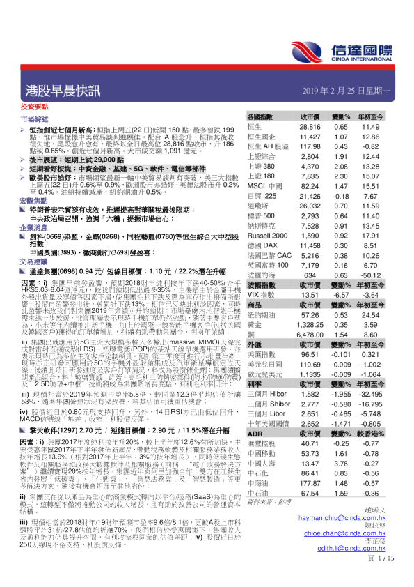 港股早晨快讯