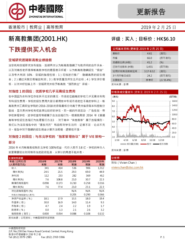 下跌提供买入机会