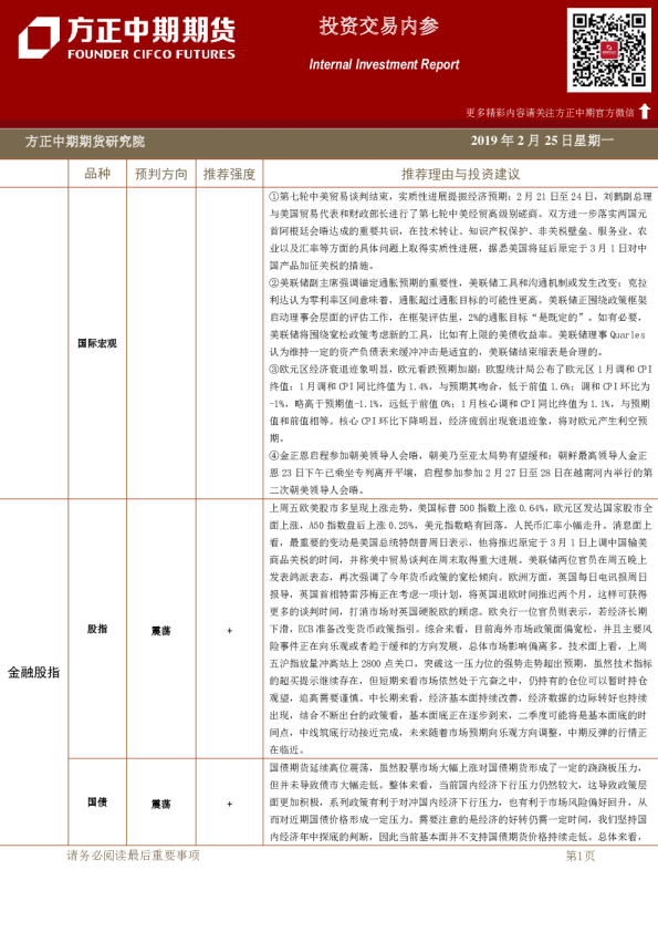 投资交易内参