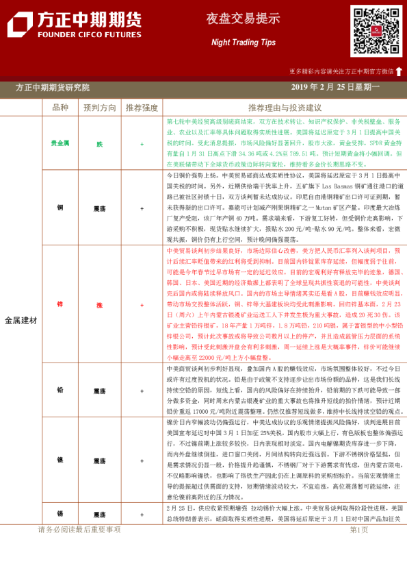 夜盘交易提示