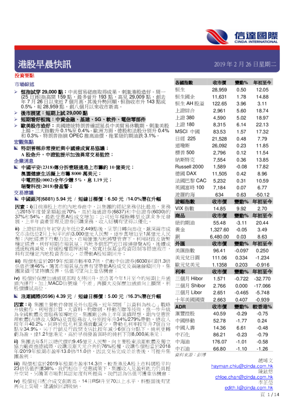 港股早晨快讯