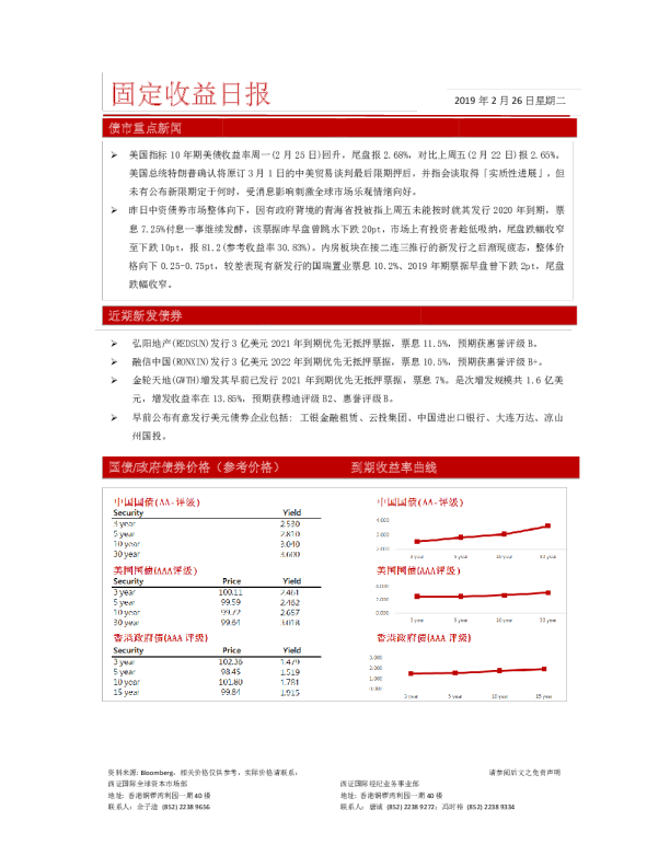 西证国际固定收益日报