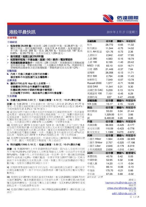 港股早晨快讯