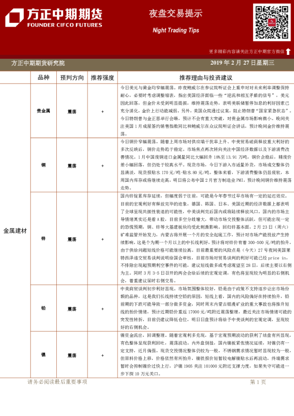 夜盘交易提示