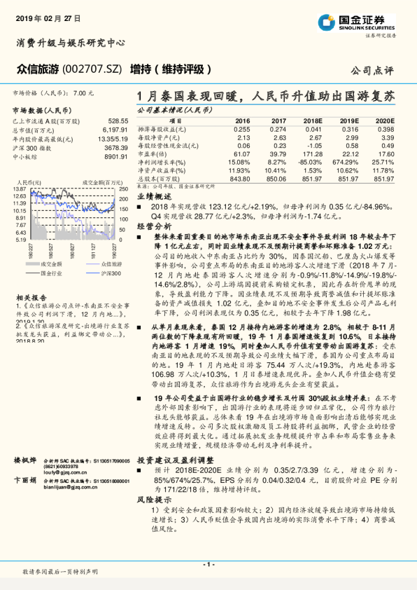 1月泰国表现回暖，人民币升值助出国游复苏