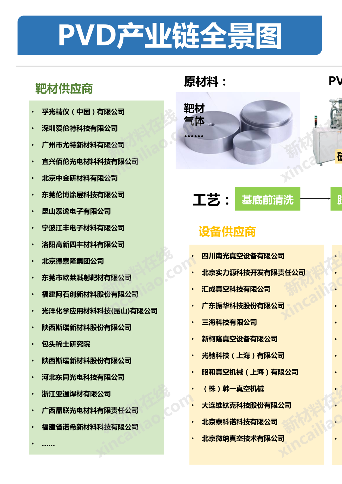 又一上市企业宣布入局氢燃料船舶应用 腾讯新闻