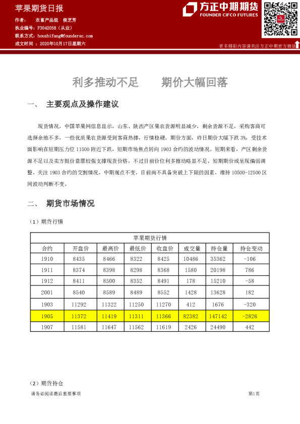 苹果期货日报：利多推动不足 期价大幅回落