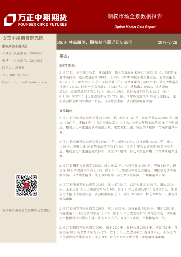 50ETF冲高回落，期权持仓逼近历史高位