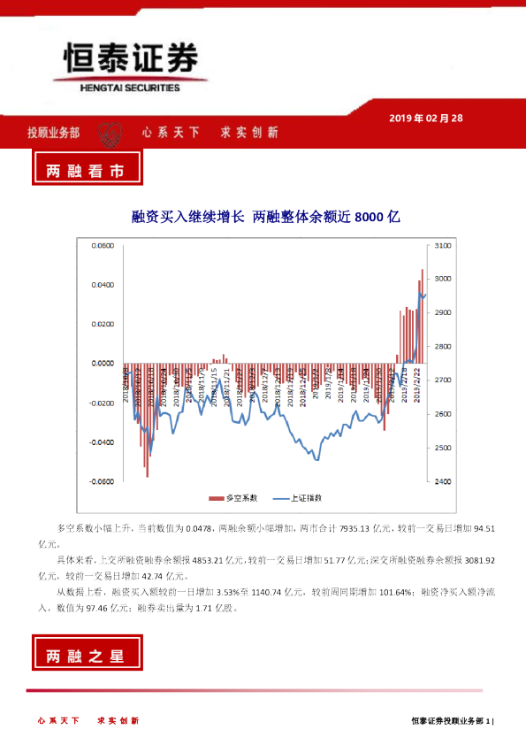 融资买入继续增长 两融整体余额近8000亿