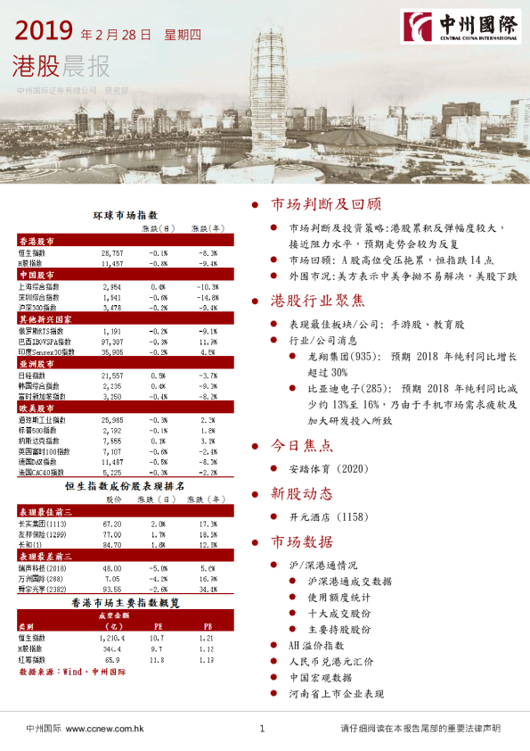 中州国际港股晨报