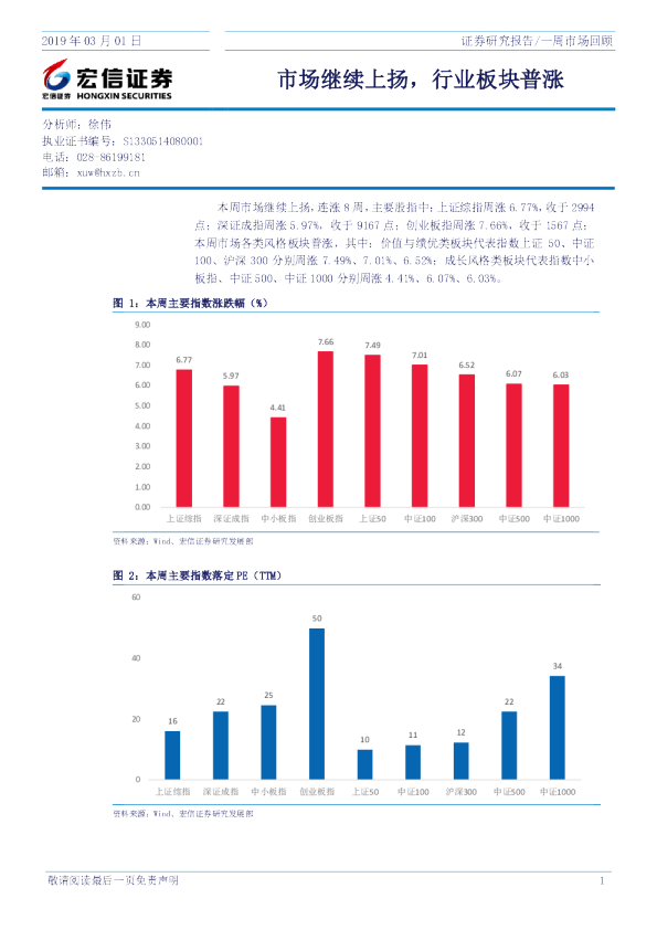 一周市场回顾：市场继续上扬，行业板块普涨