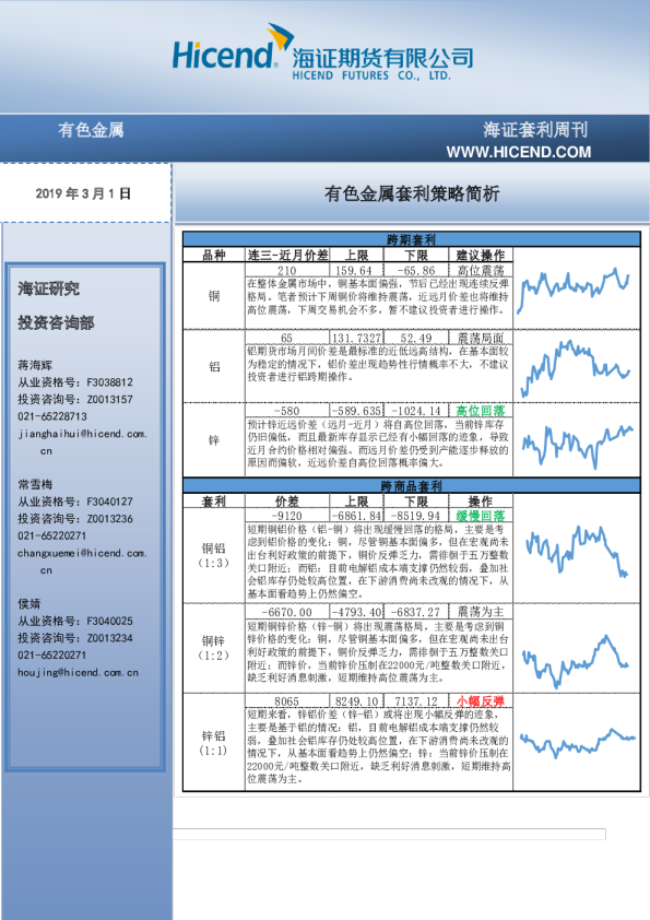海证期货有色金属套利策略简析