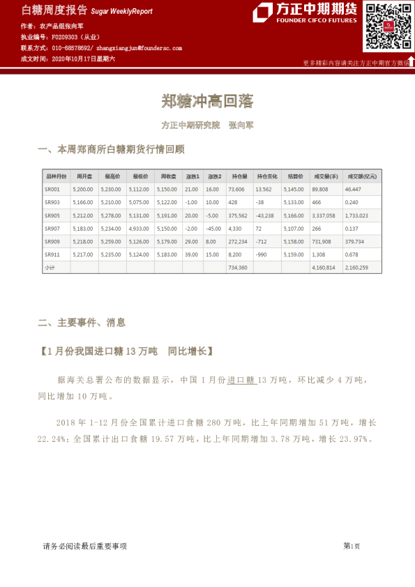 白糖周度报告：郑糖冲高回落