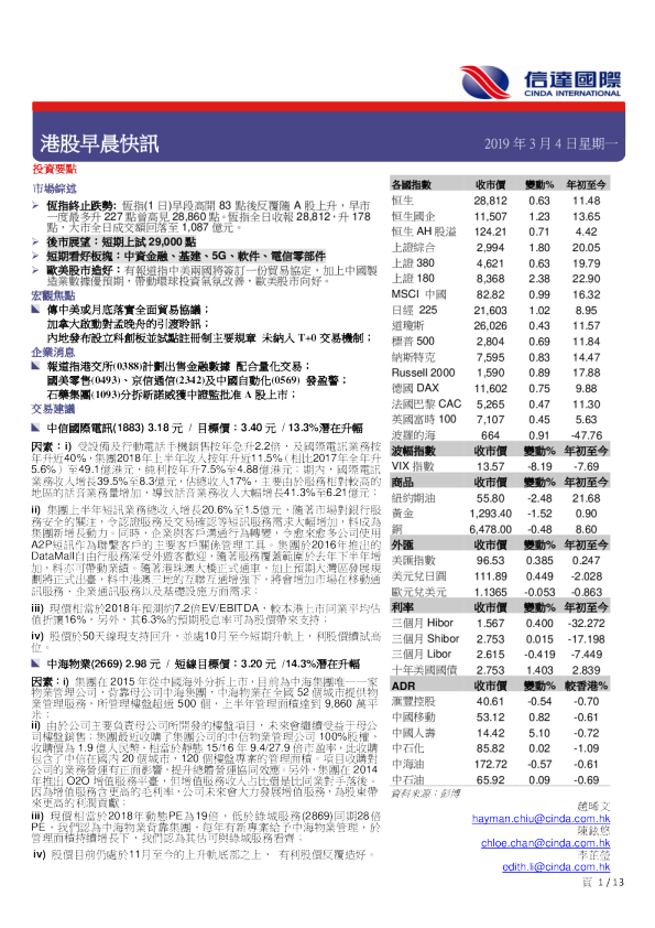 港股早晨快讯