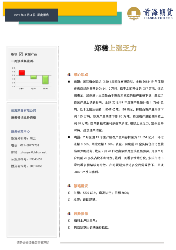 郑糖上涨乏力