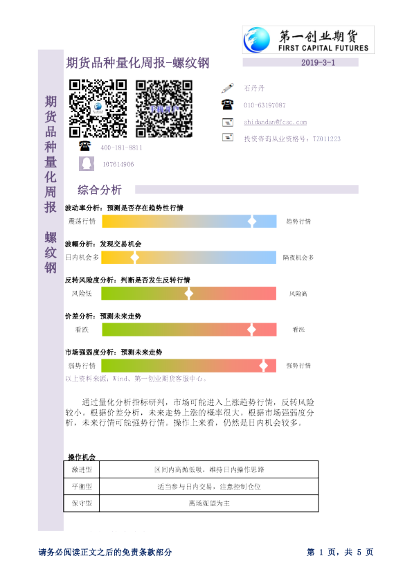 期货品种量化周报-螺纹钢