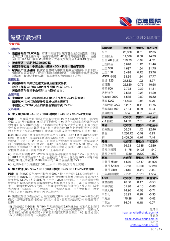 港股早晨快讯
