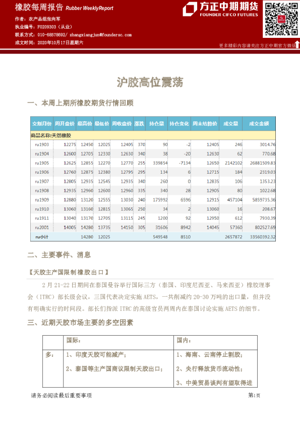 橡胶每周报告：沪胶高位震荡