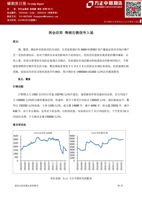 锡期货日报：两会在即 等候右侧信号入场