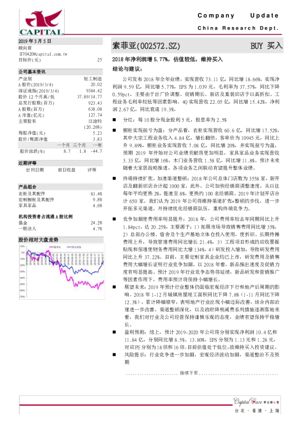 2018年净利润增5.77%，估值较低，维持买入