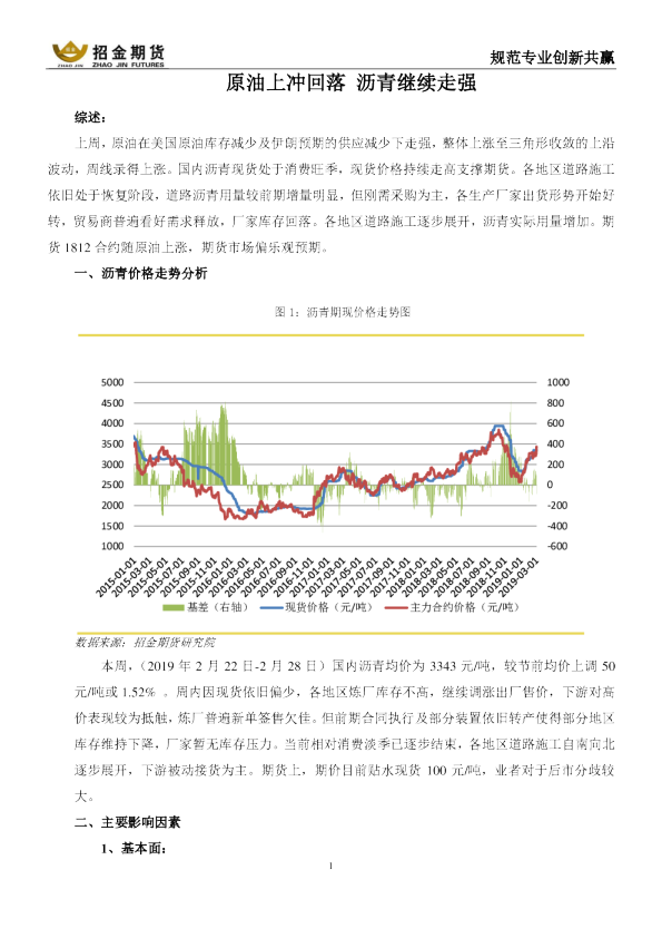 原油上冲回落 沥青继续走强