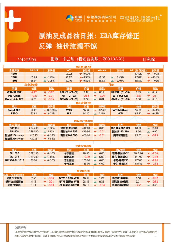 原油及成品油日报：EIA库存修正反弹 油价波澜不惊