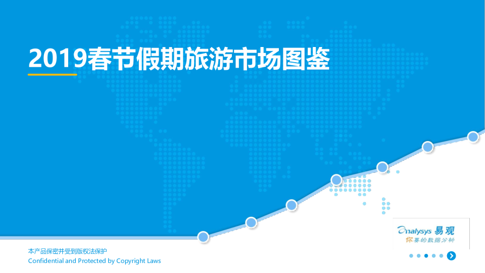 2019春节假期旅游市场图鉴