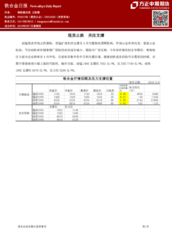 铁合金日报：现货止跌 关注支撑