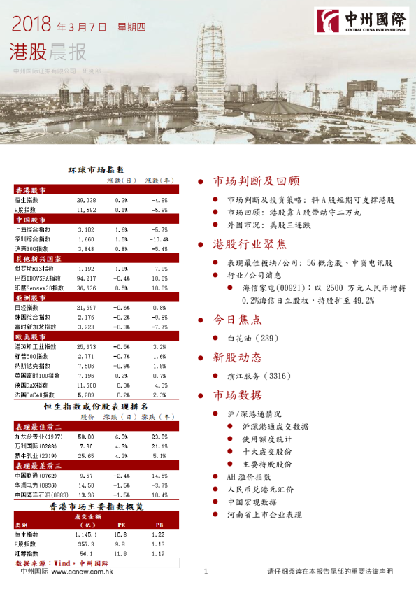 中州国际证券：港股陈晨报