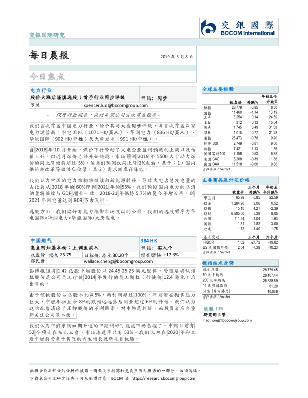 每日晨报