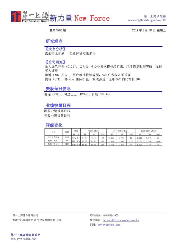 第一上海新力量