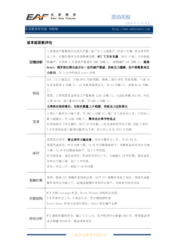 原油周报