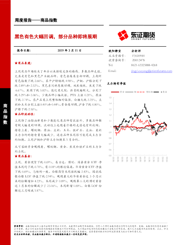 黑色有色大幅回调，部分品种即将展期