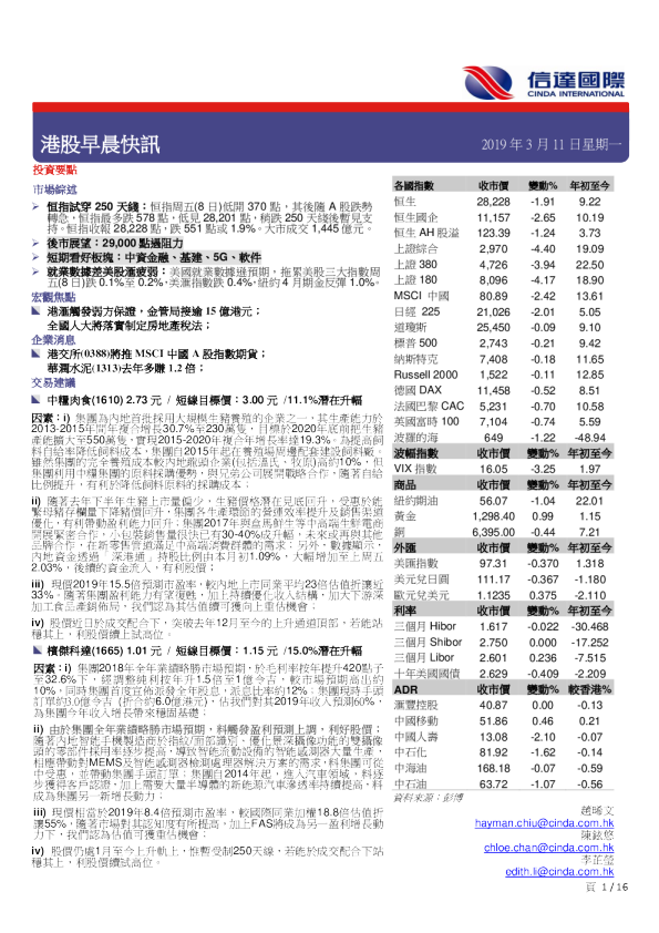 港股早晨快讯