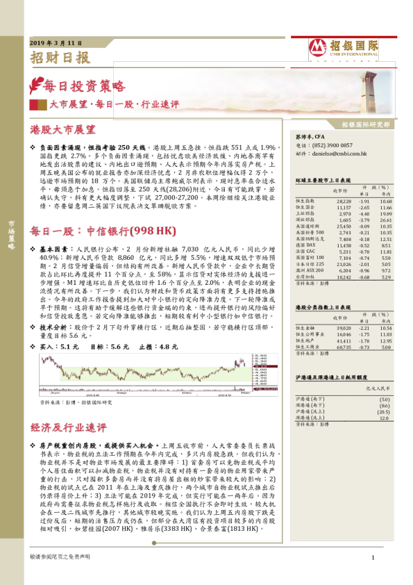 招银国际每日投资策略