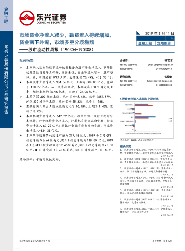 股市流动性周报：市场资金净流入减少，融资流入持续增加，资金南下外流，市场多空分歧激烈