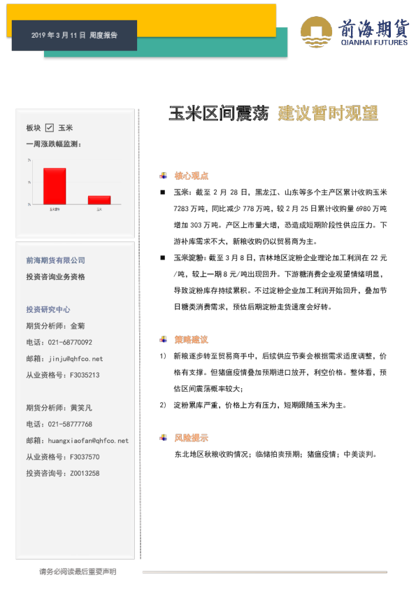 玉米区间震荡 建议暂时观望